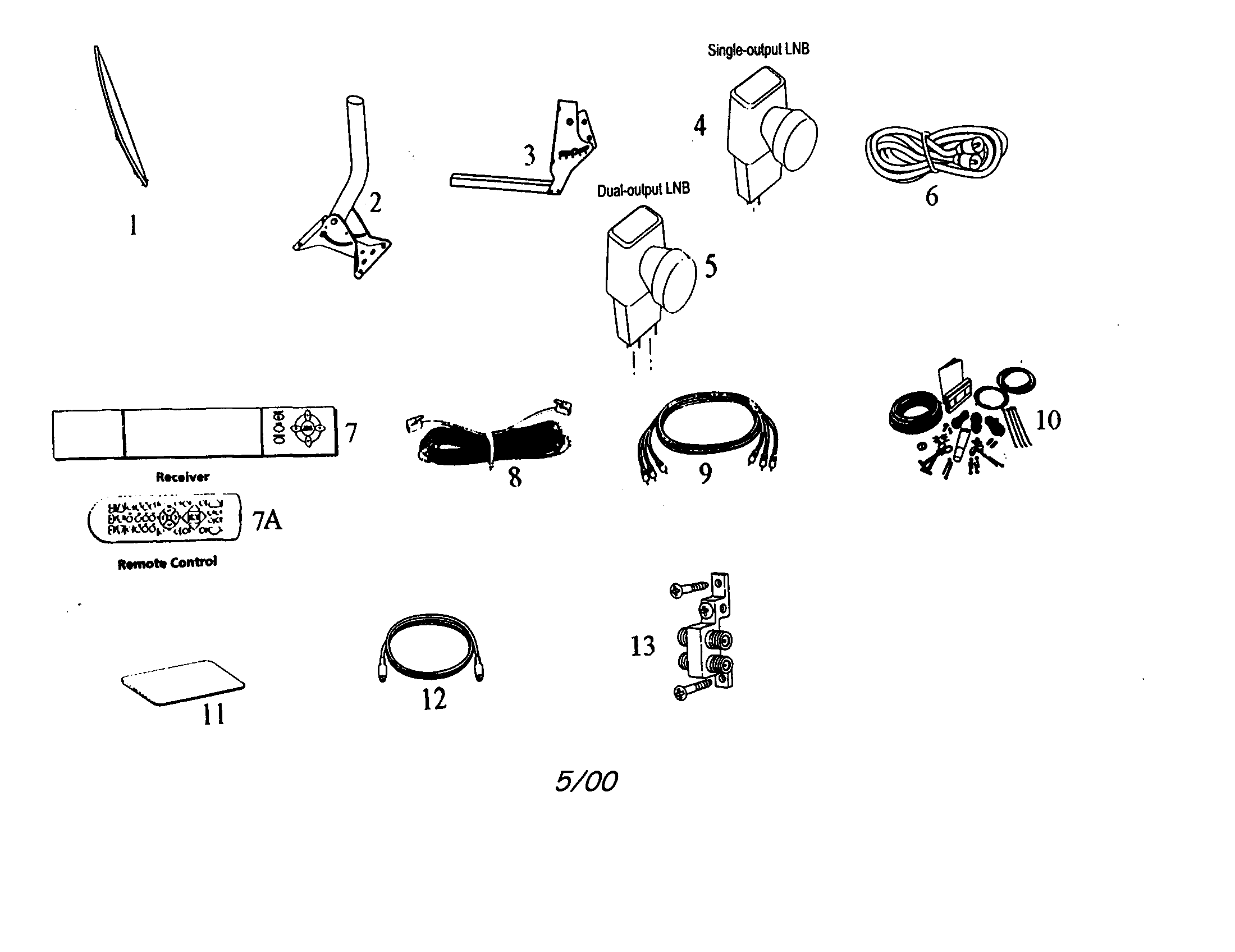 Accessories