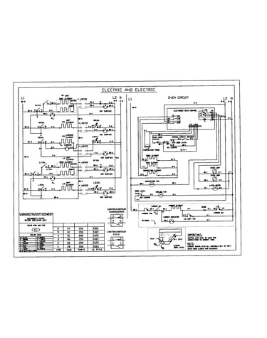 Wiring