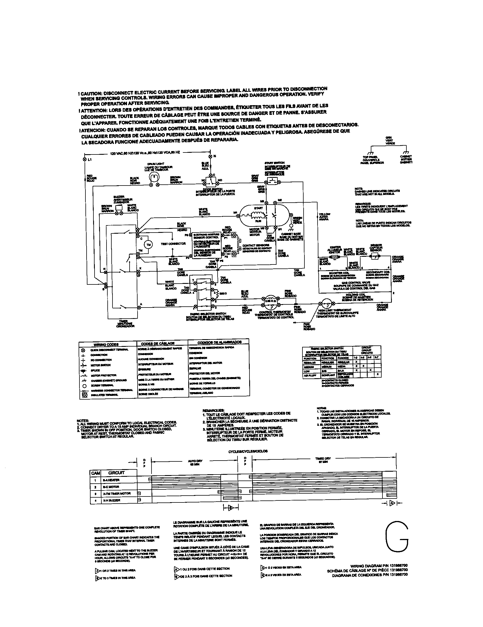 Wiring
