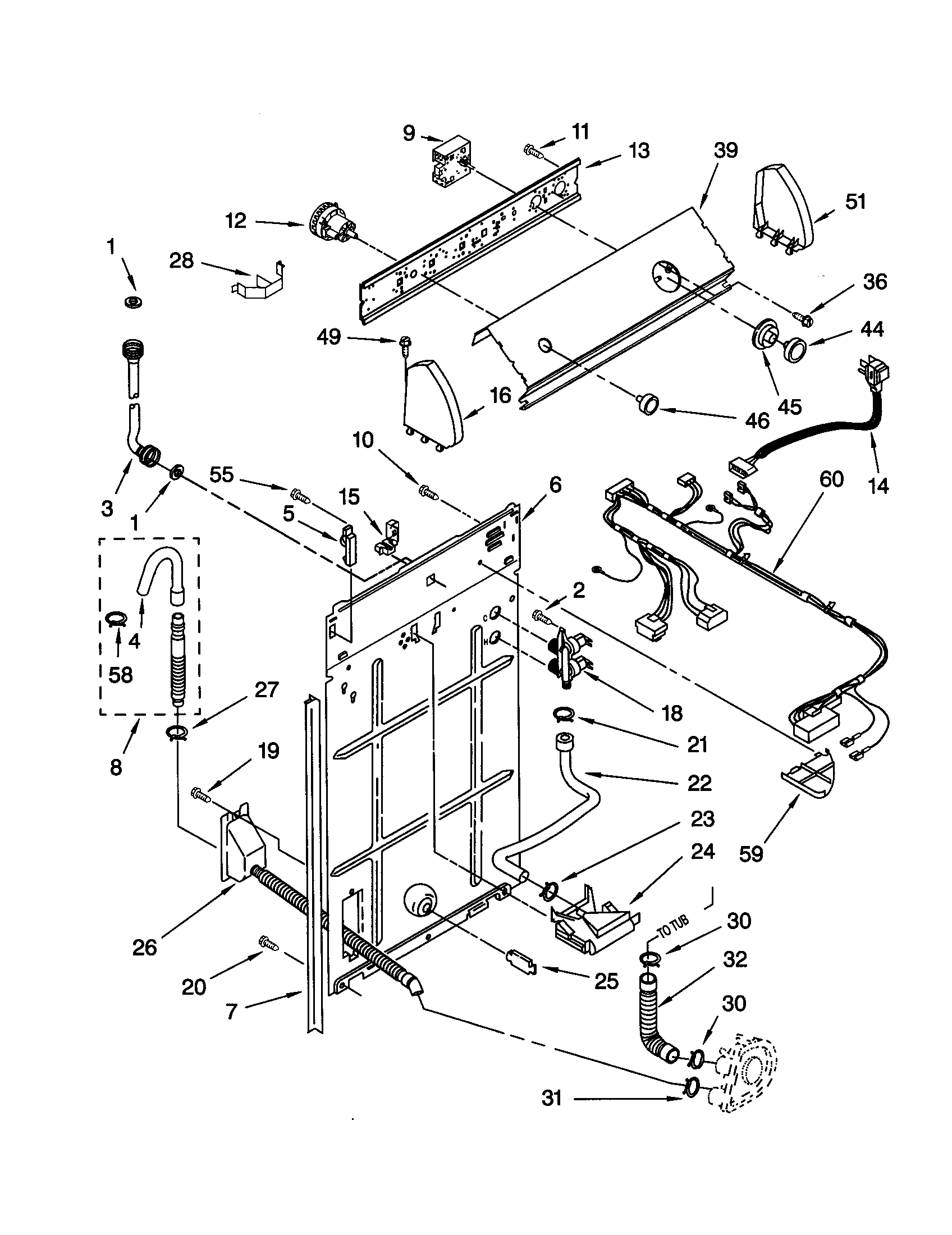 Controls and rear panel