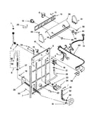 Controls and rear panel
