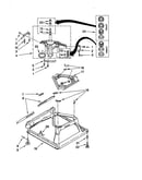 Machine base