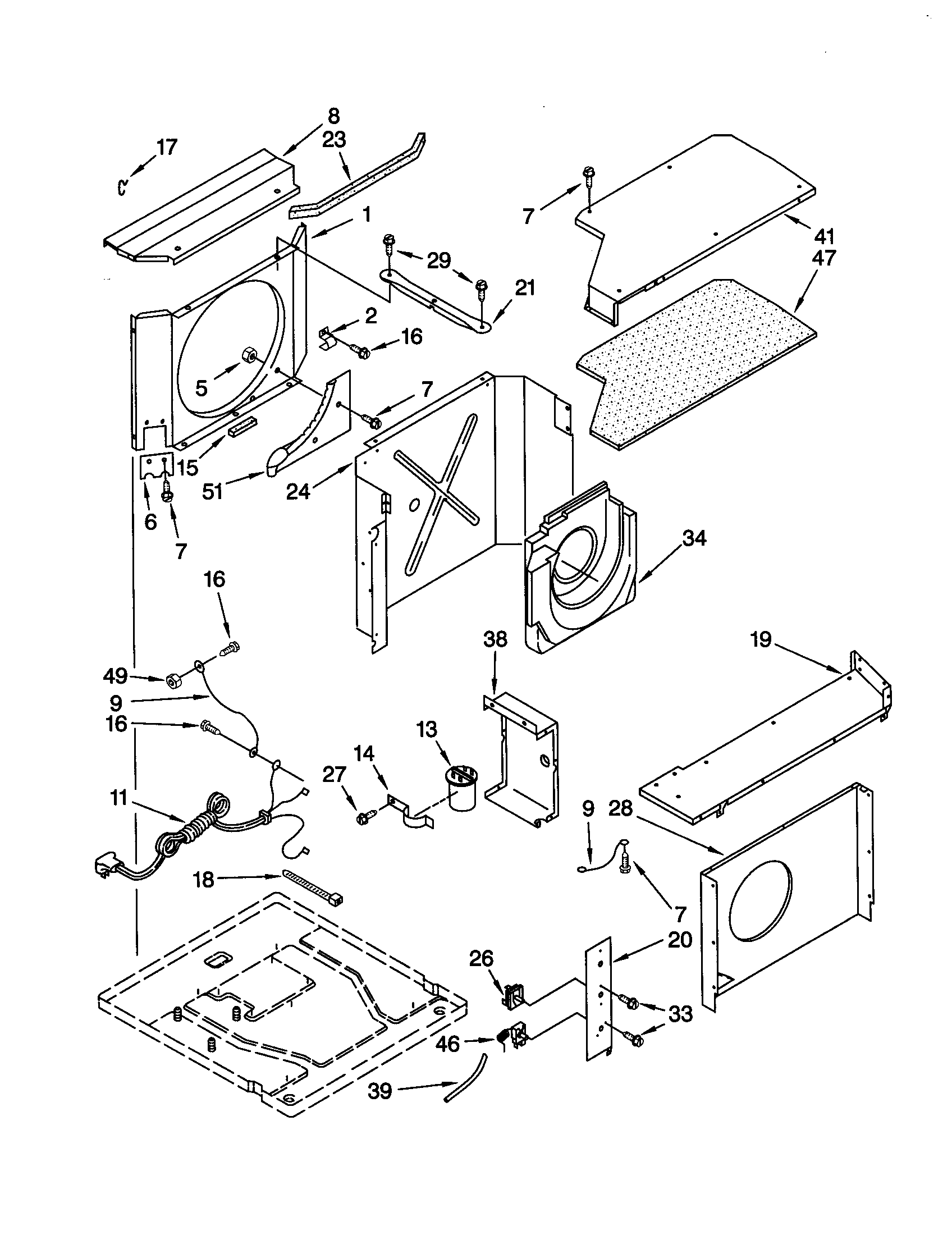Airflow and control