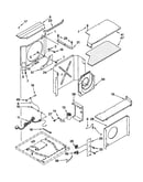 Airflow and control