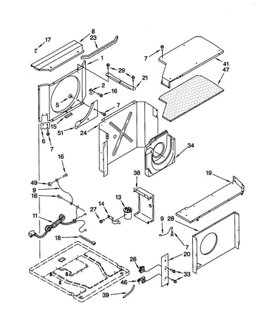 Airflow and control