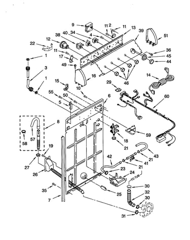 Controls and rear panel