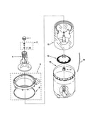 Agitator, basket and tub