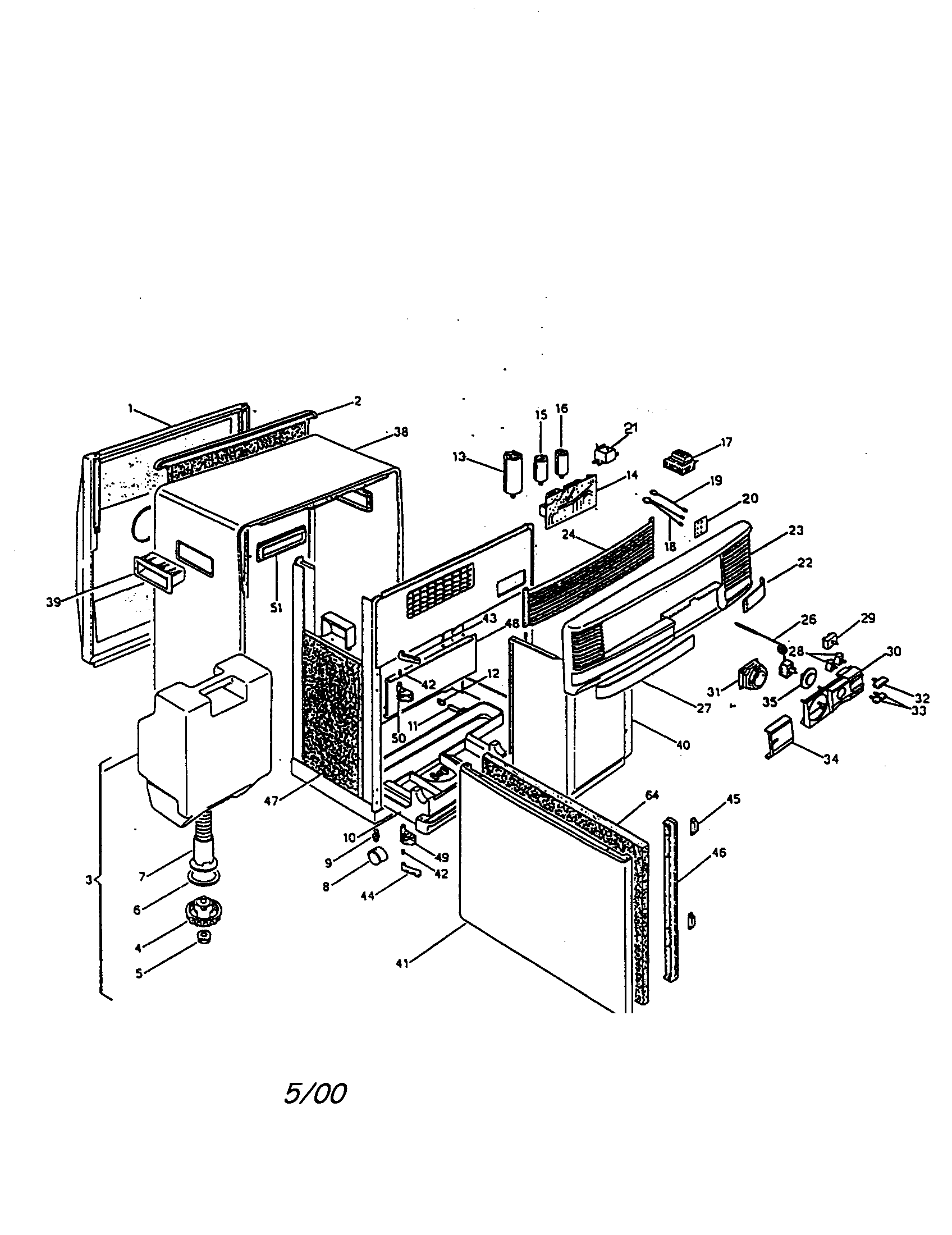 Panel and covers