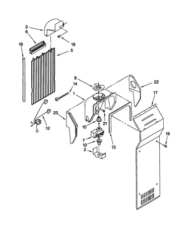 Air flow