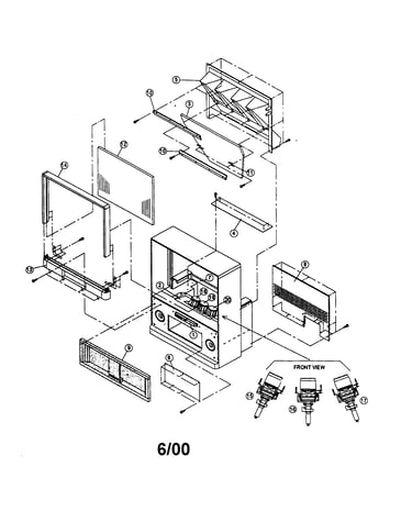 Projection tv