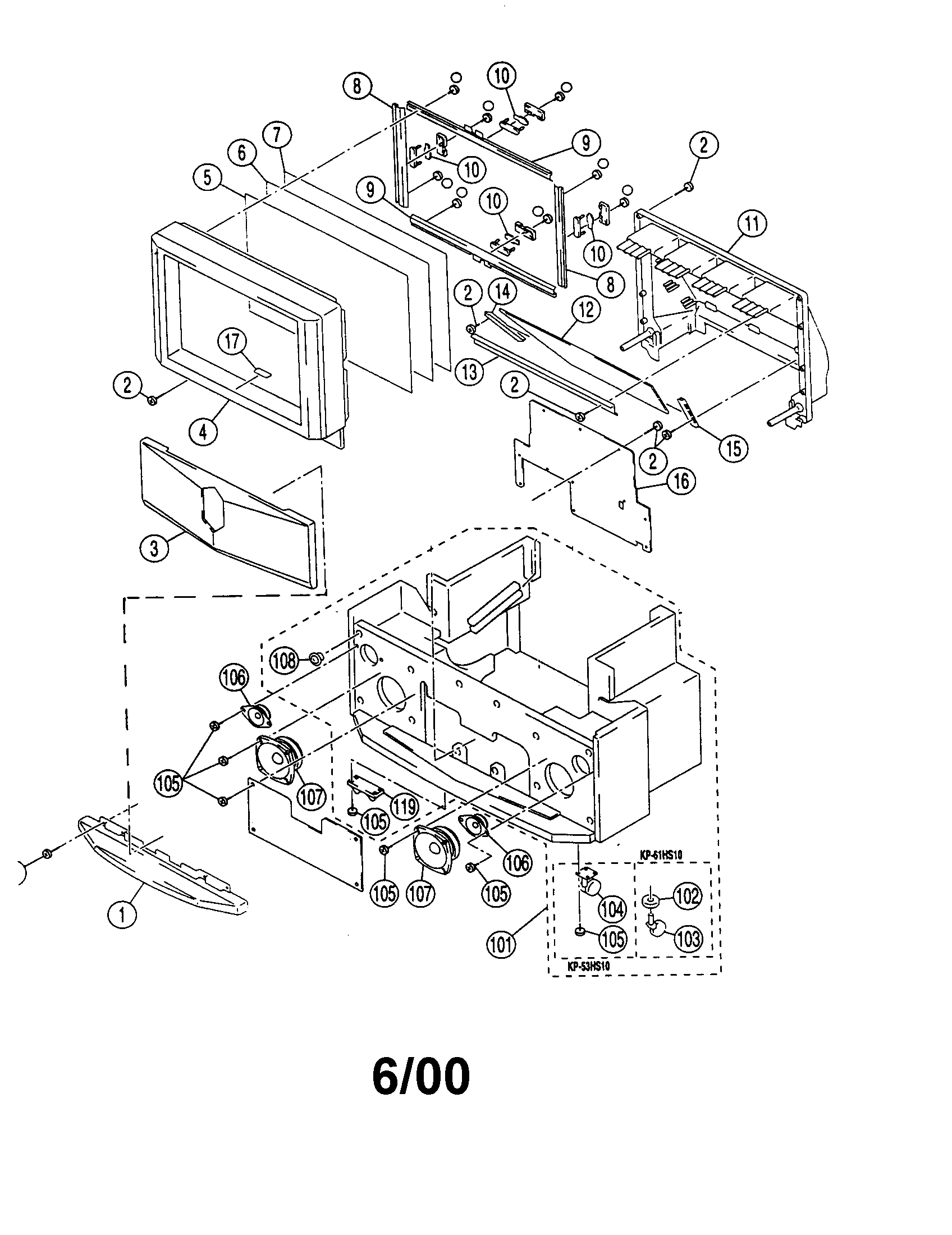 Projection television