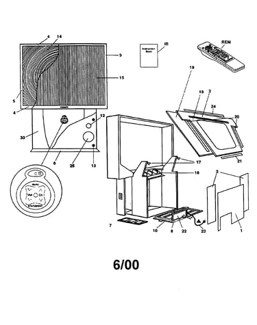 Projection tv