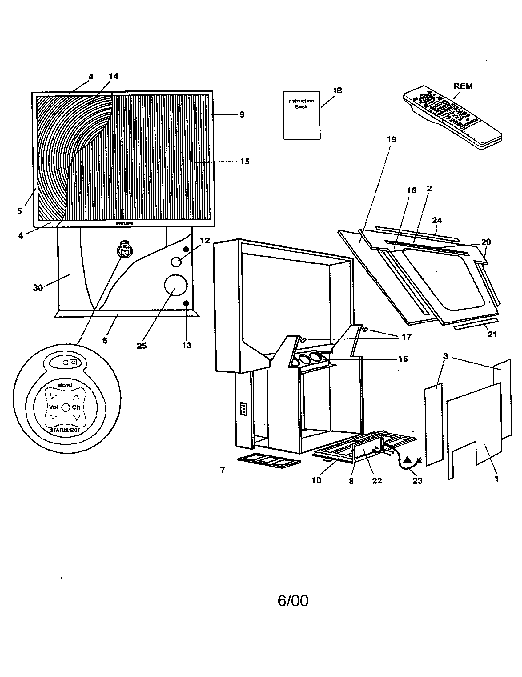 Projection tv