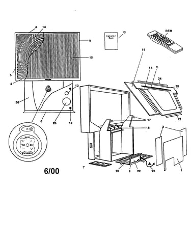 Projection tv