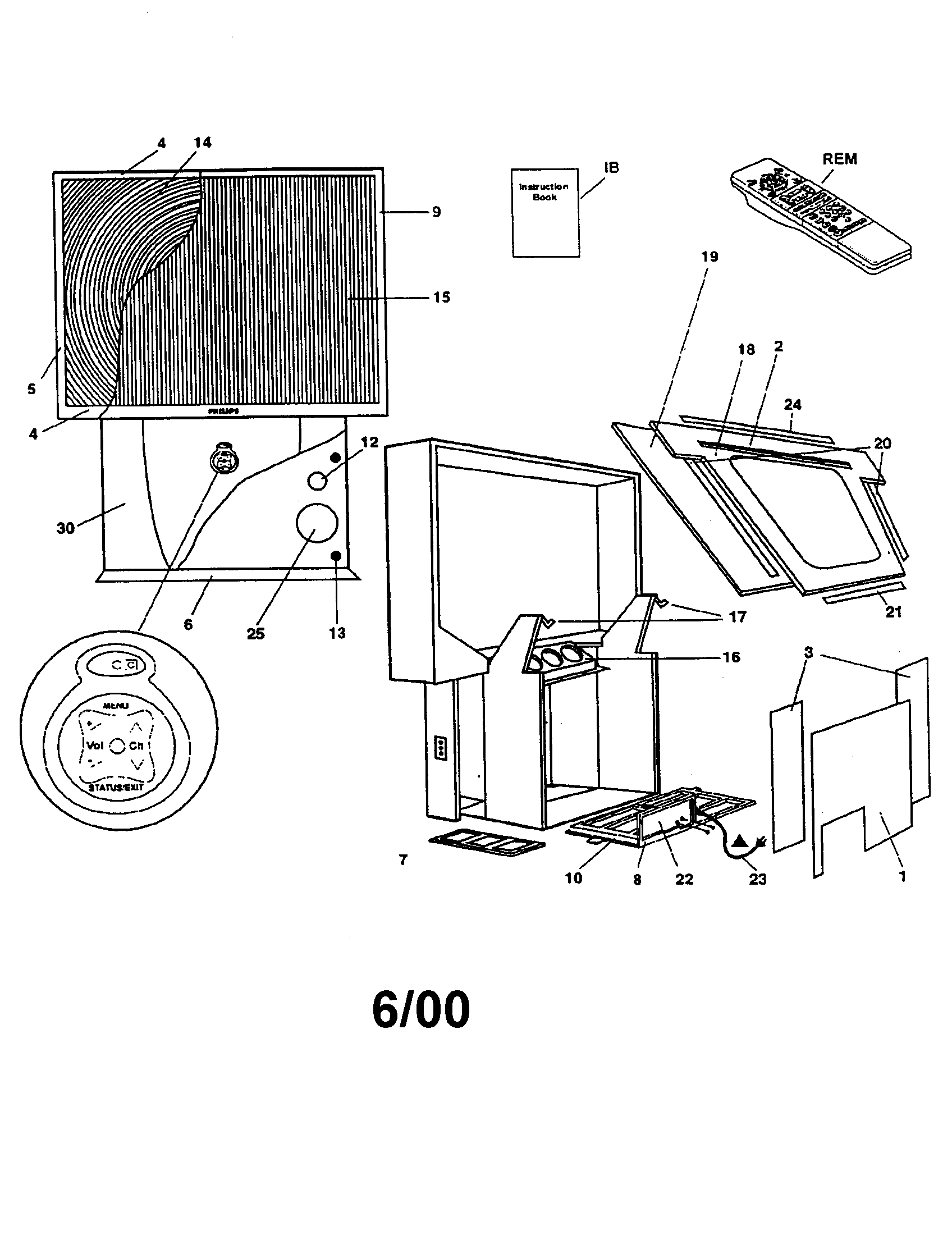 Projection tv