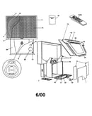 Projection tv