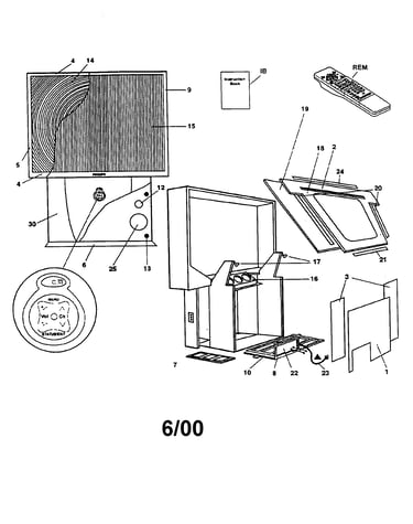 Projection tv