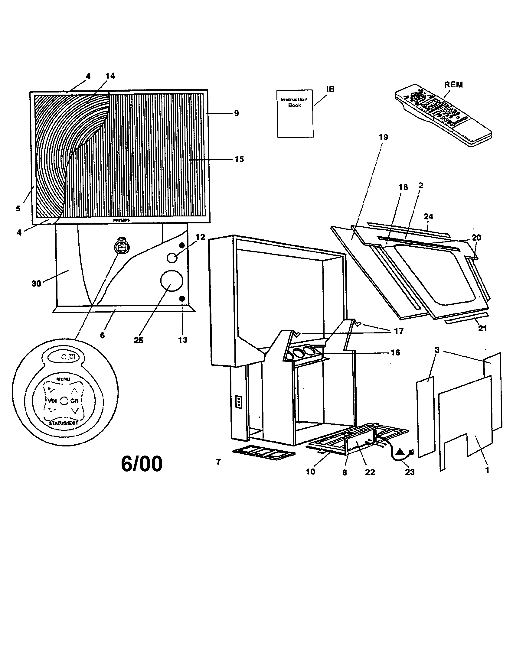 Projection tv