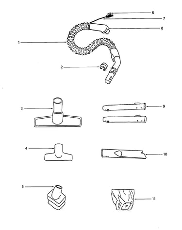 Attachments