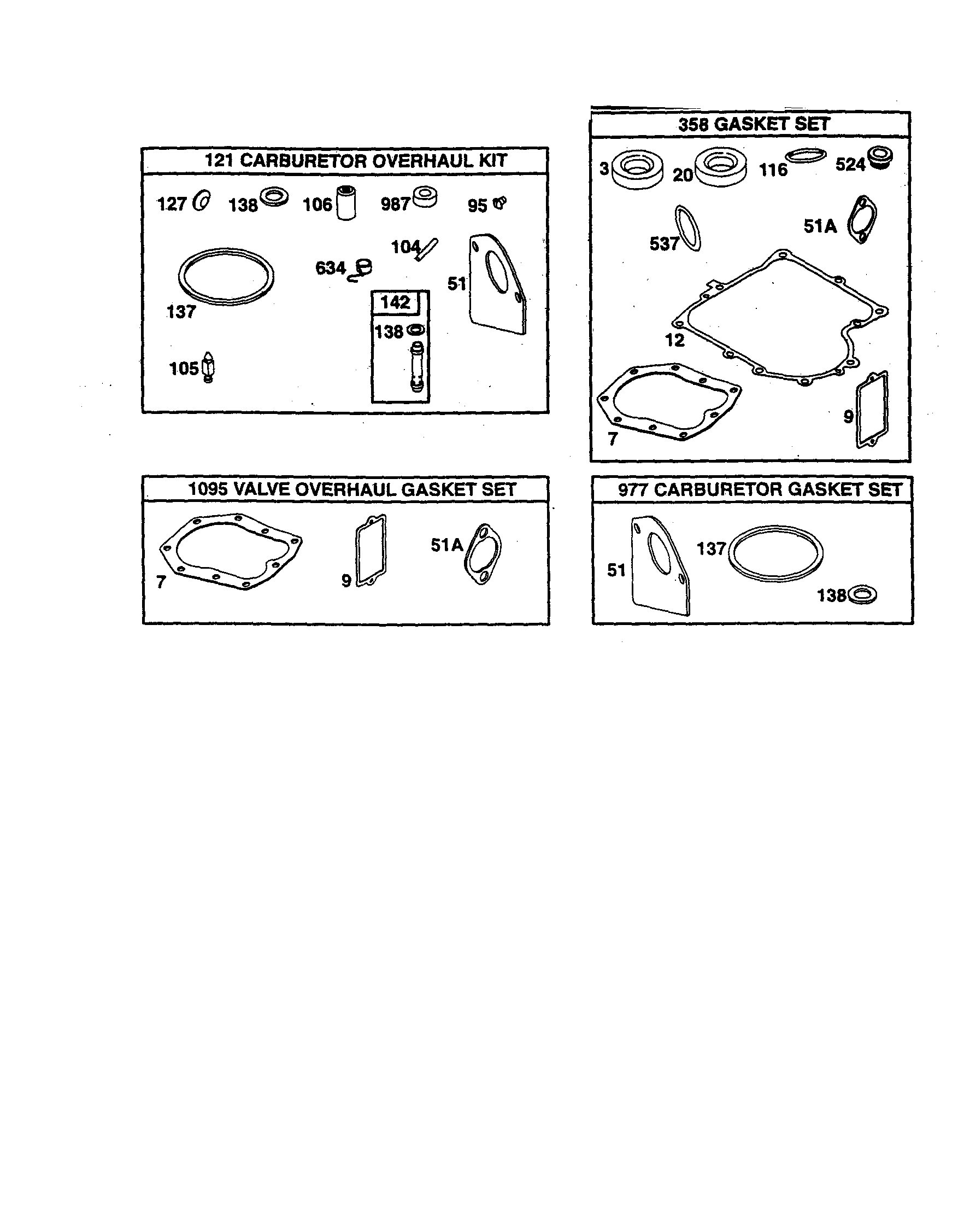 Carburetor overhaul kit