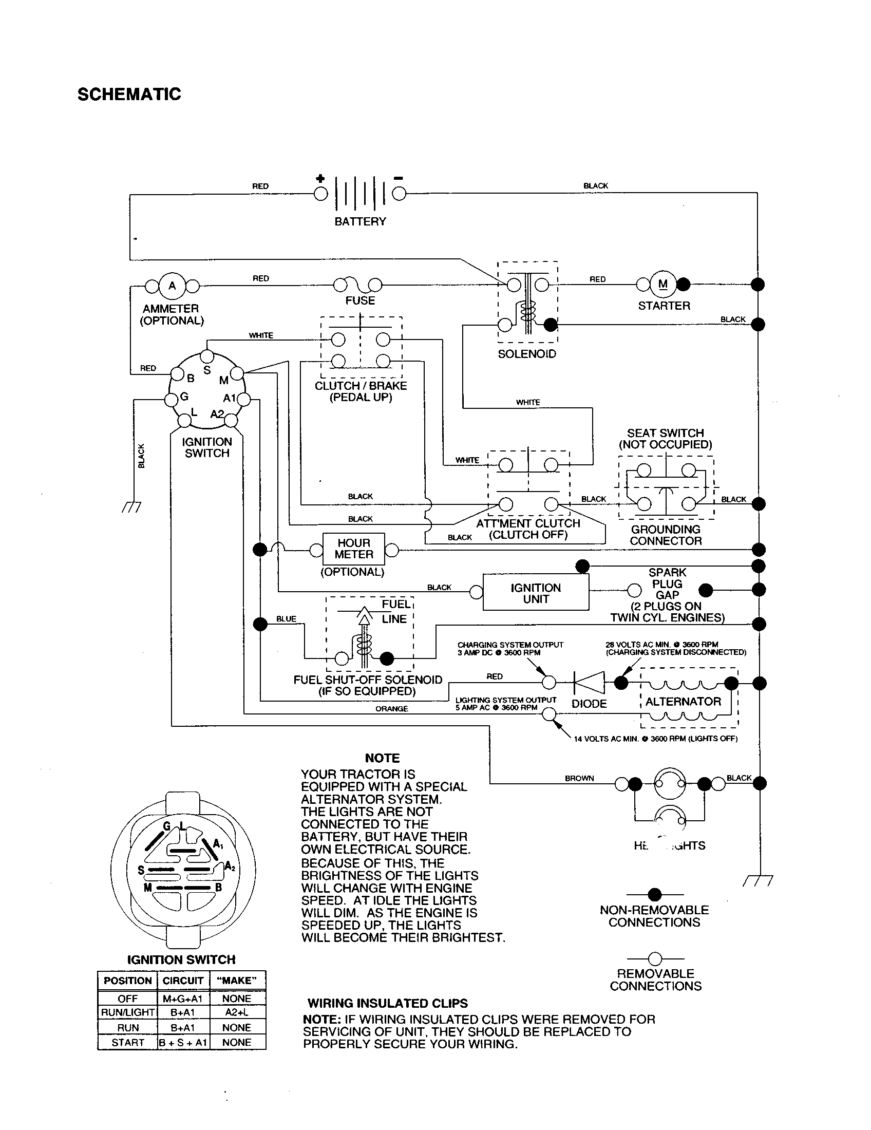 Schematic