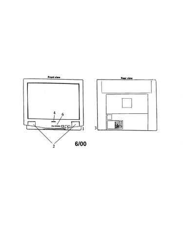 Direct view television