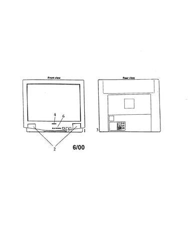Direct view television