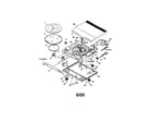 Sony PS-LX250H turntable diagram