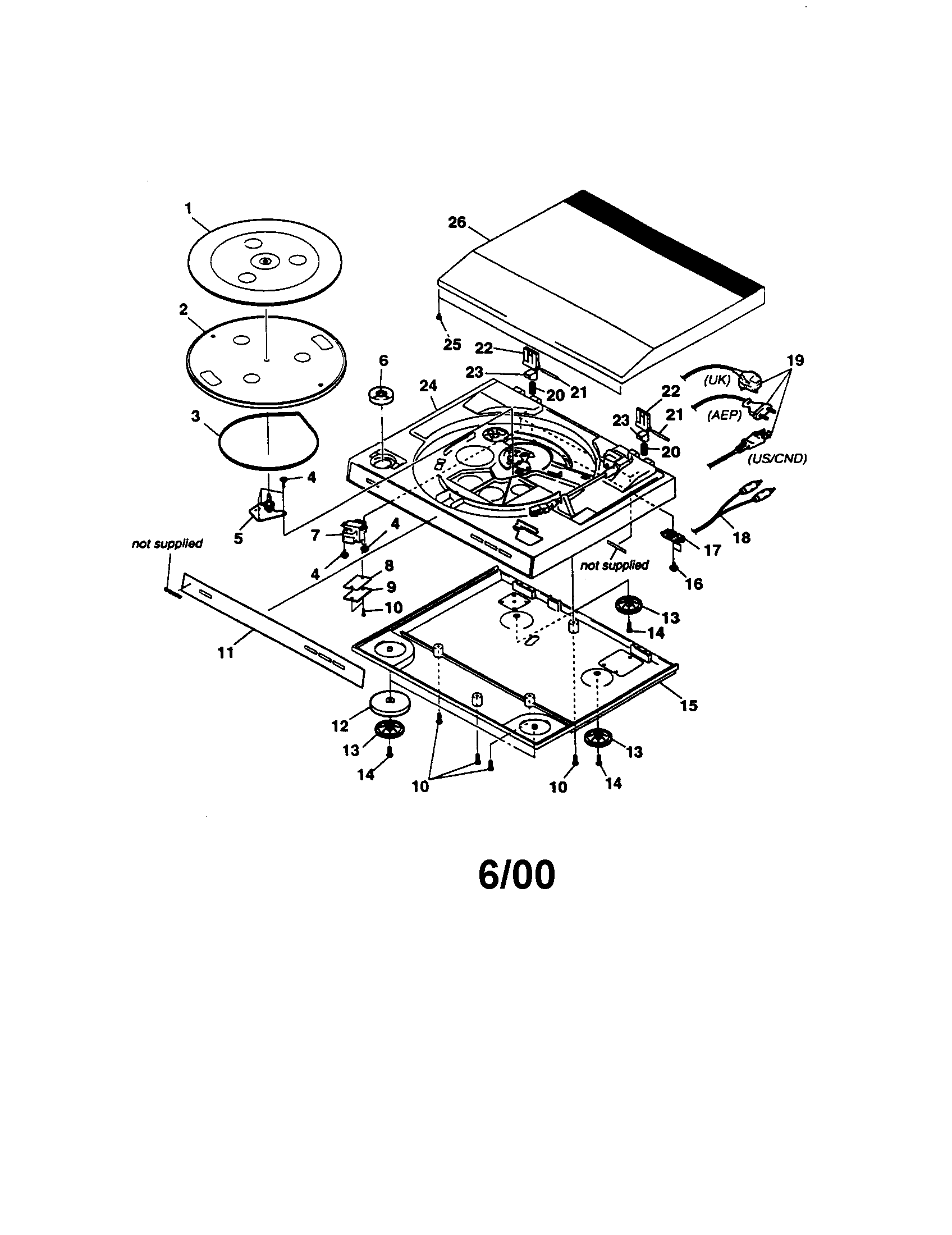 Turntable