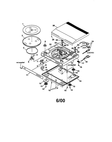 Turntable