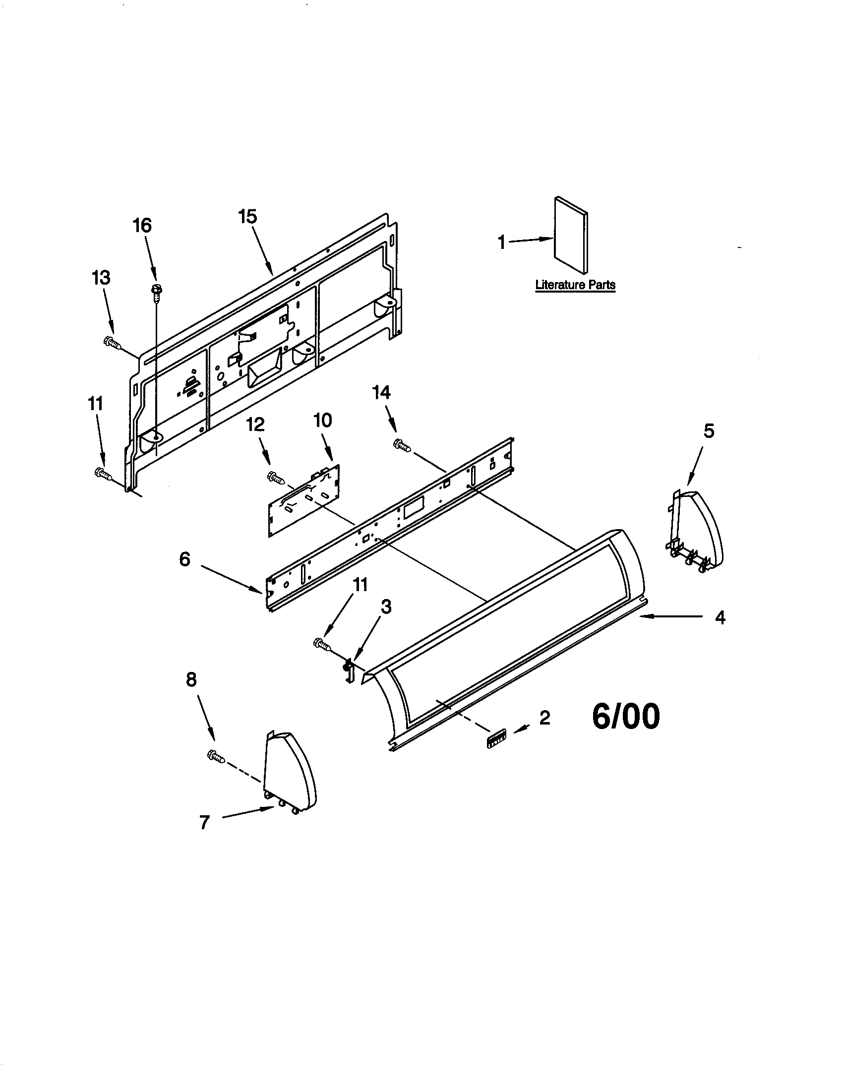 Console panel