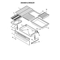 Kenmore 66595802000 drawer and broiler diagram