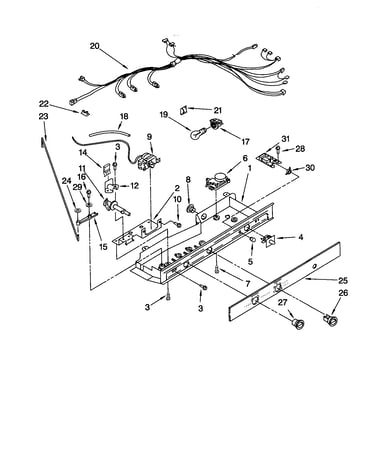 Controls