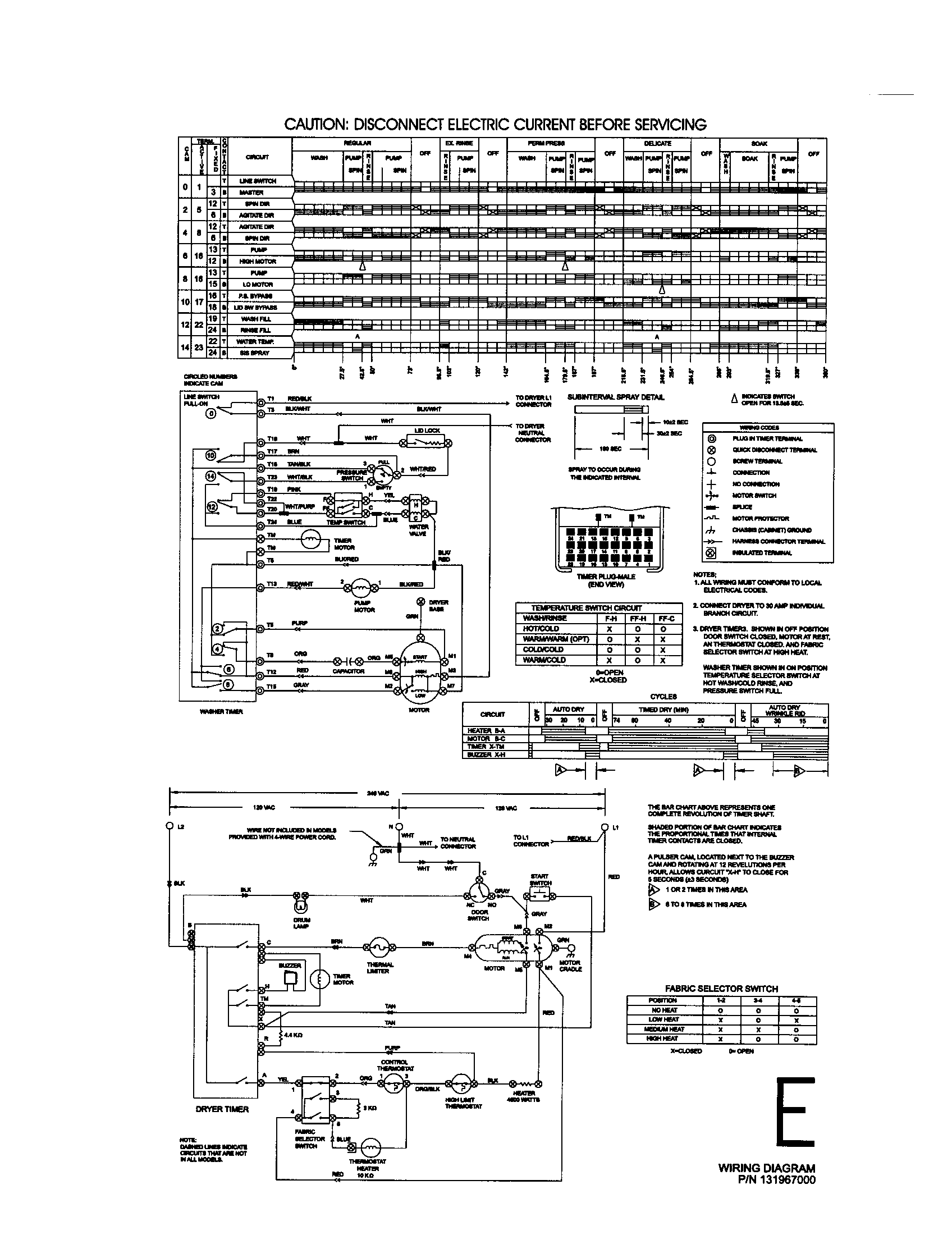Wiring