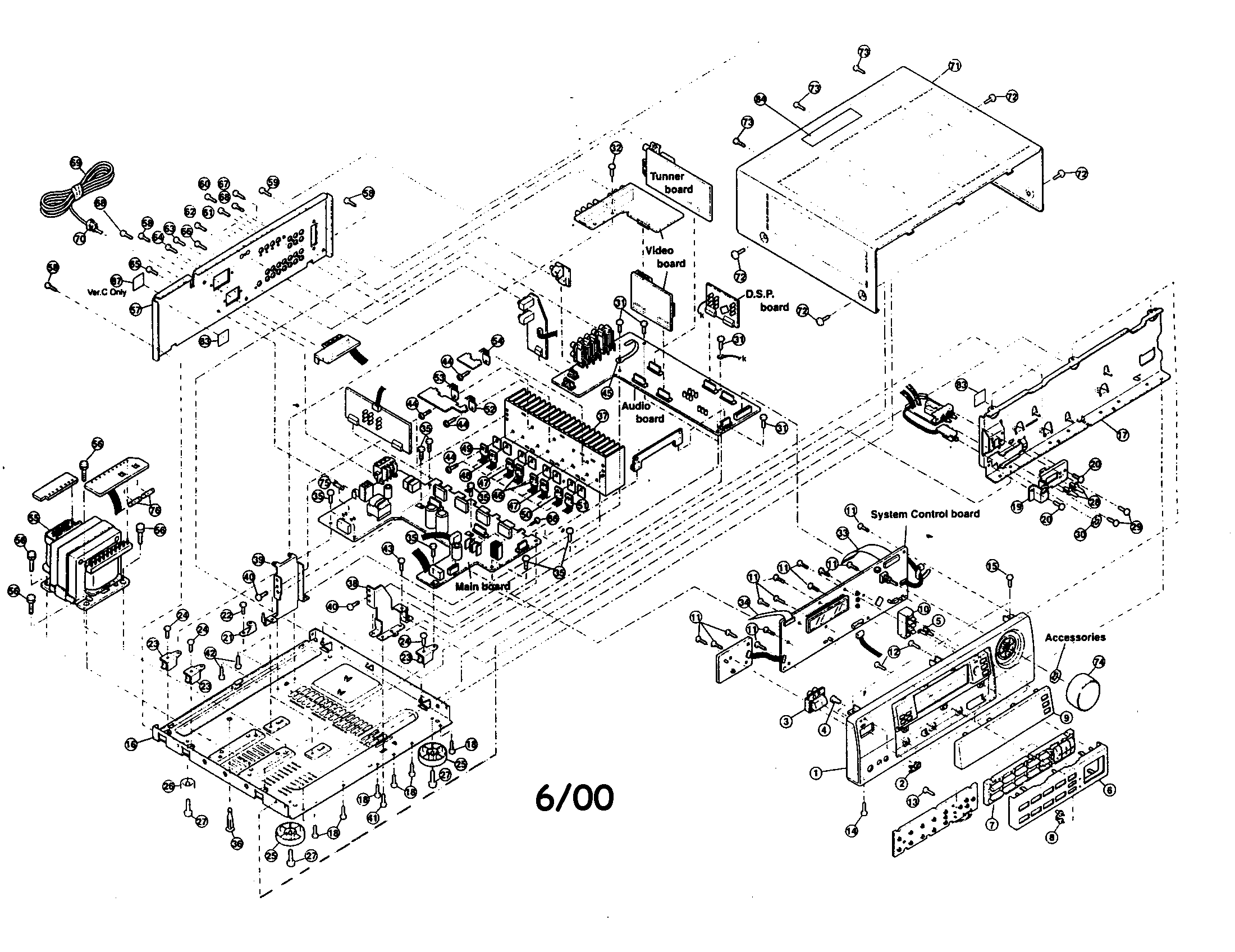 Receiver
