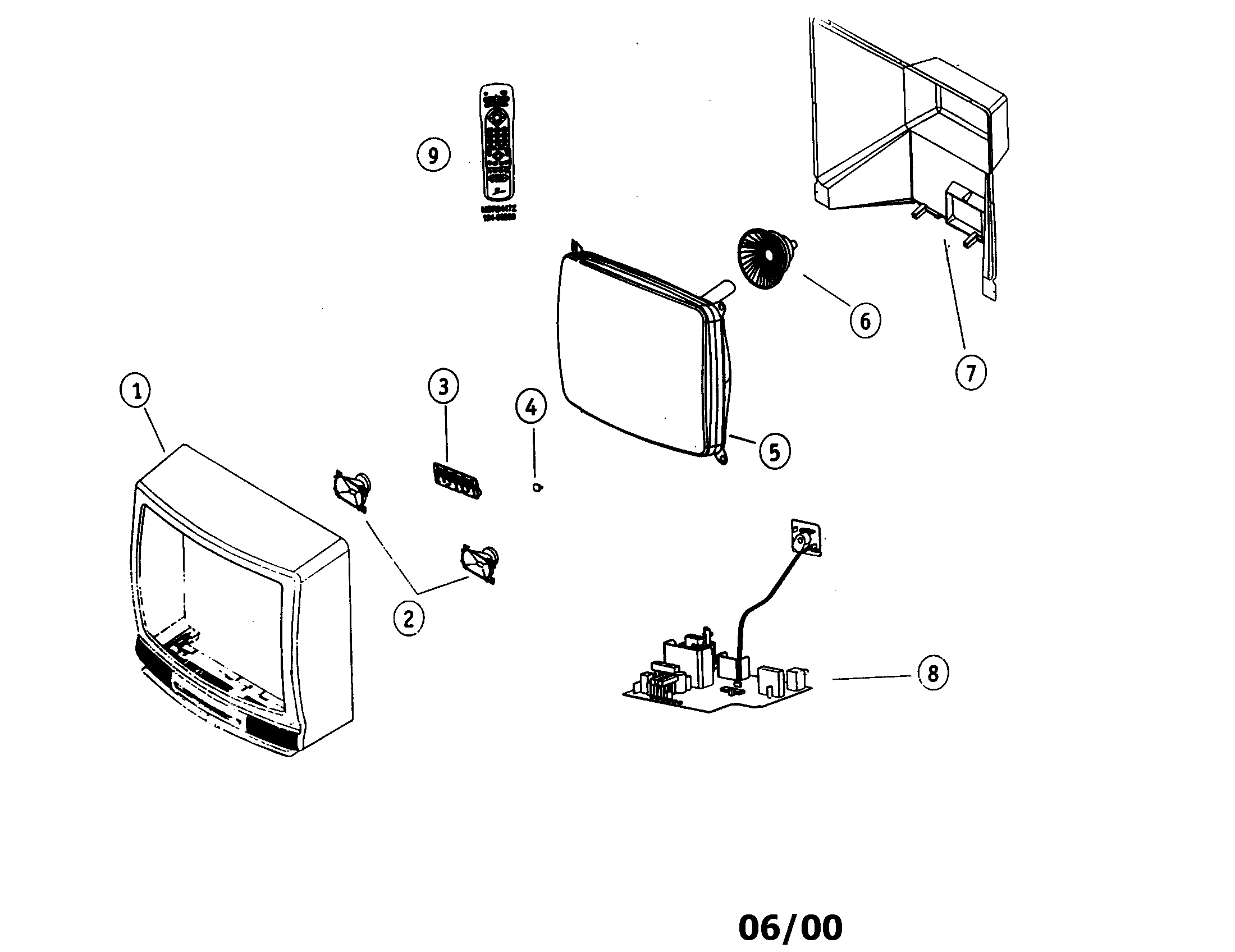 Television