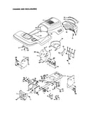 Chassis and enclosures