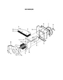 Air handling