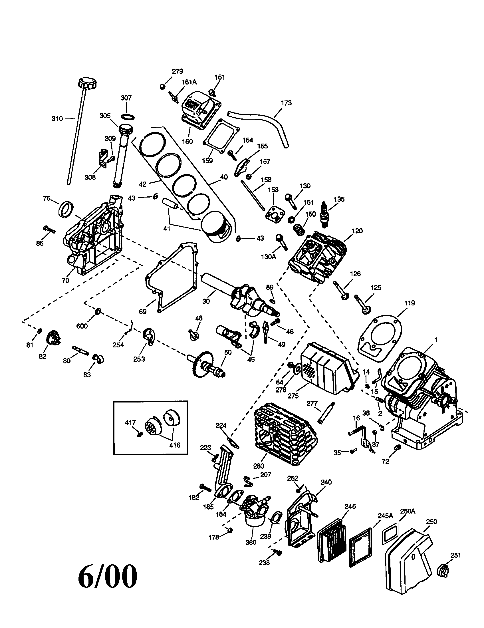Cylinder