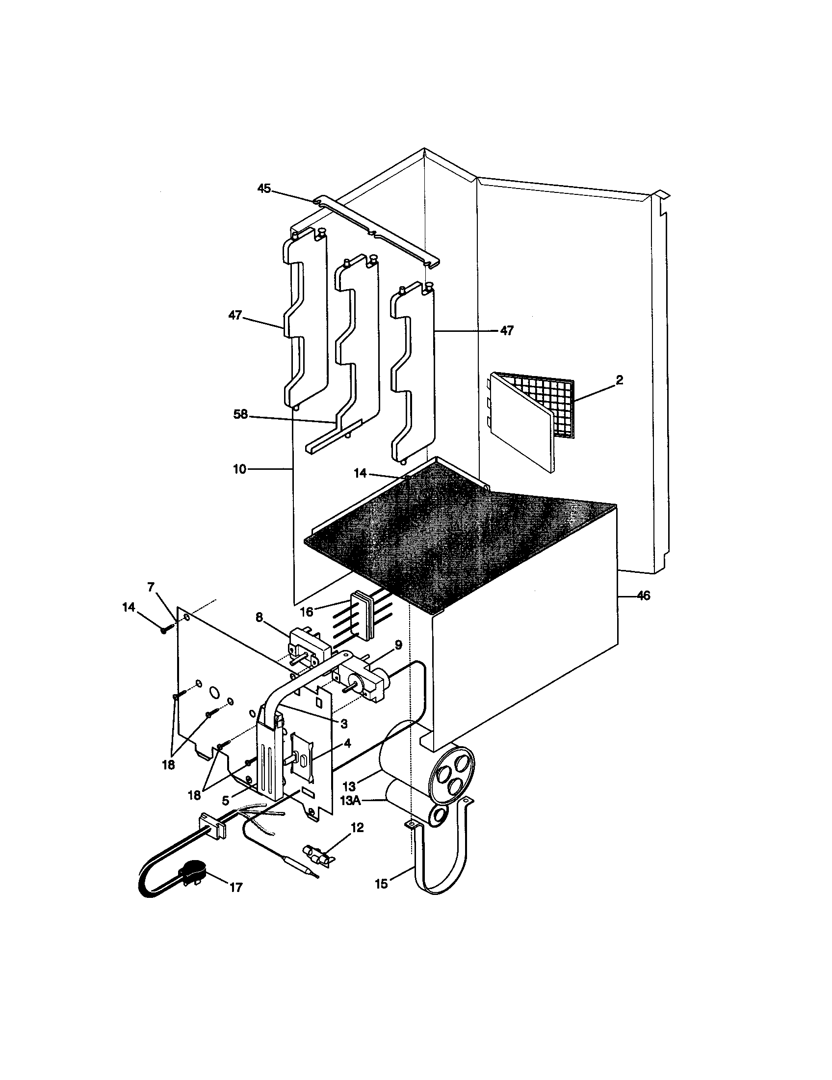 Controls