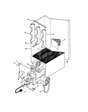 Controls