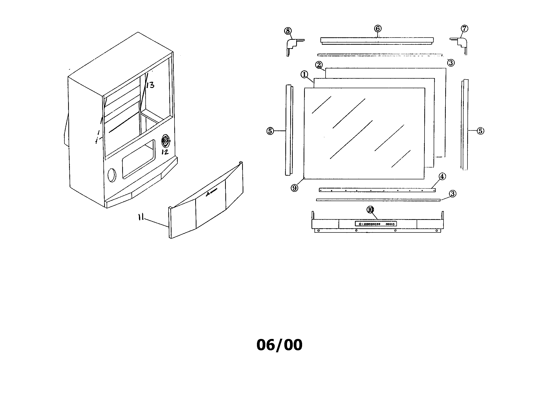 Projection tv