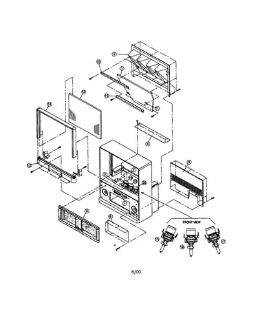 Projection tv
