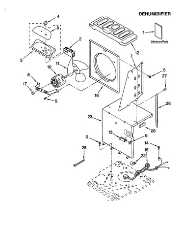 Air flow and control