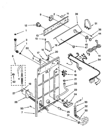 Controls and rear panel