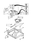 Machine base
