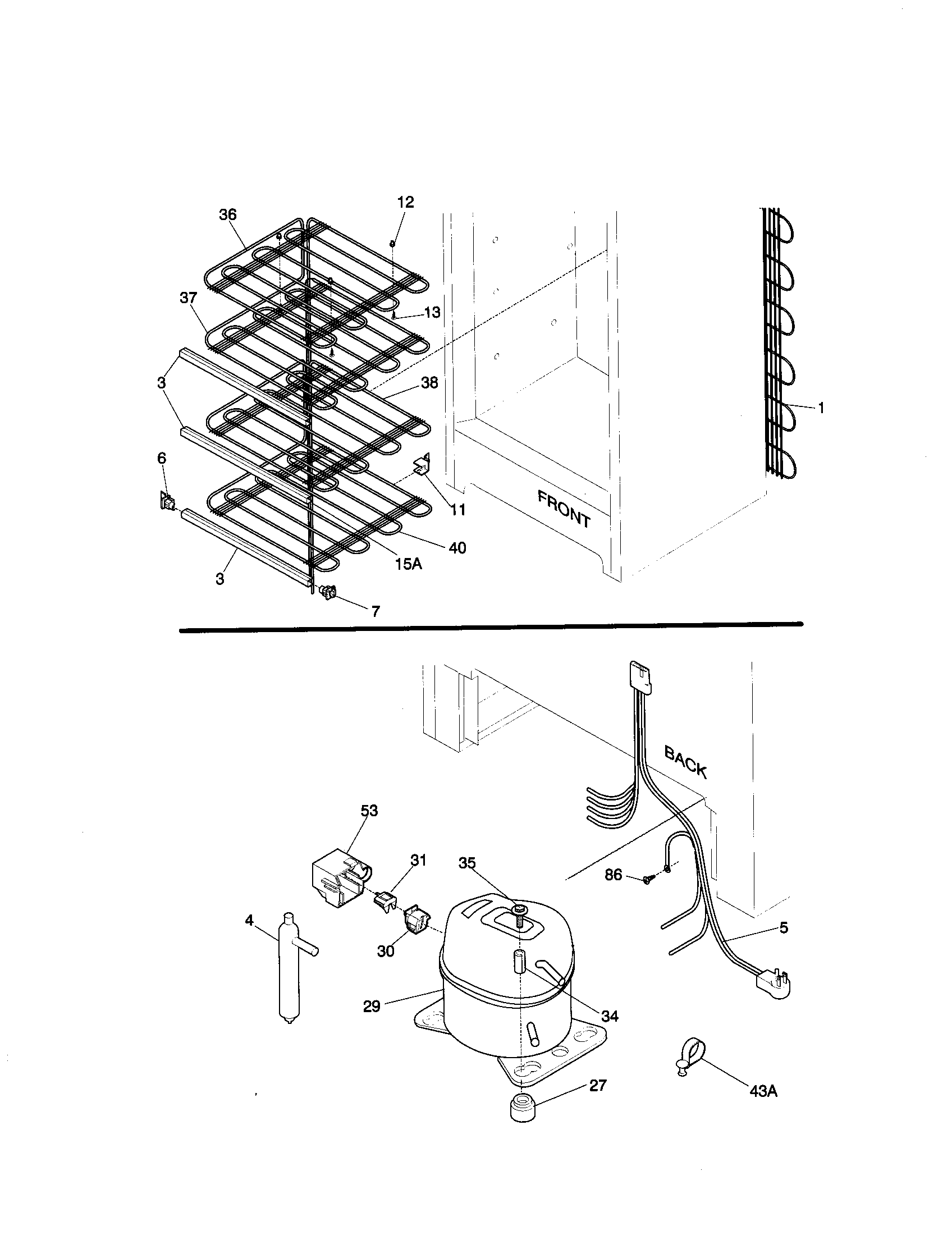System