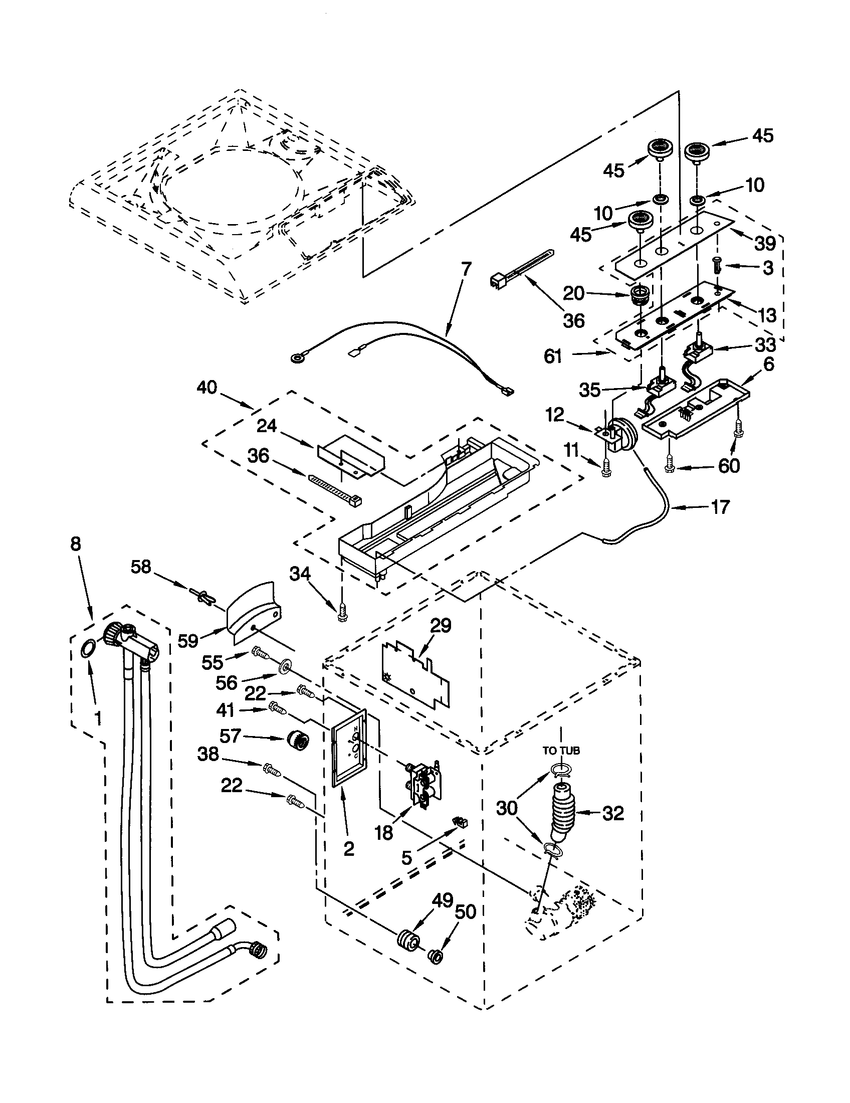 Controls and rear panel