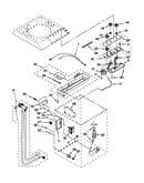 Controls and rear panel