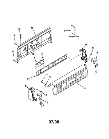 Console panel